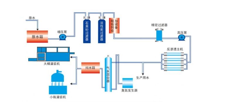 一级反渗透亚洲激情麻豆视频