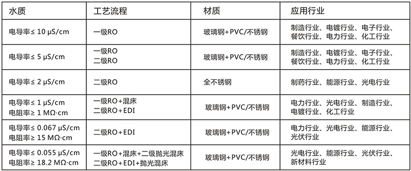 工业EDI超亚洲激情麻豆视频