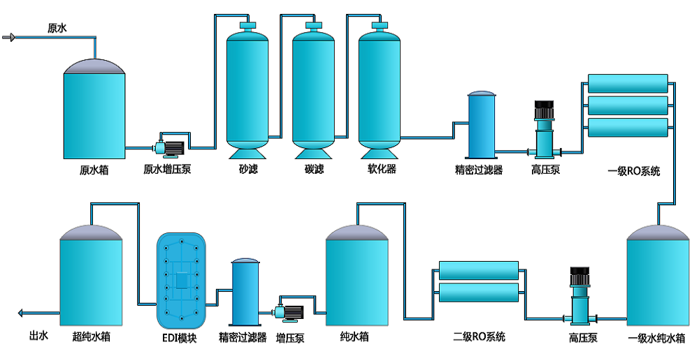电池生产超亚洲激情麻豆视频，新材料超亚洲激情麻豆视频