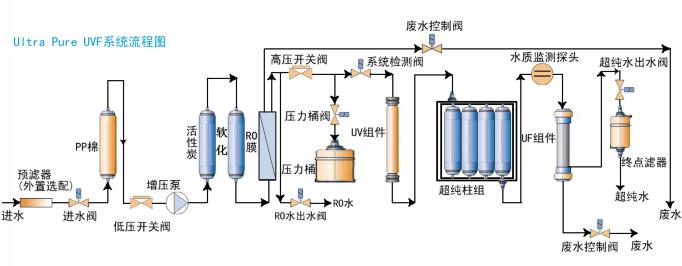 生物研究实验室超亚洲激情麻豆视频