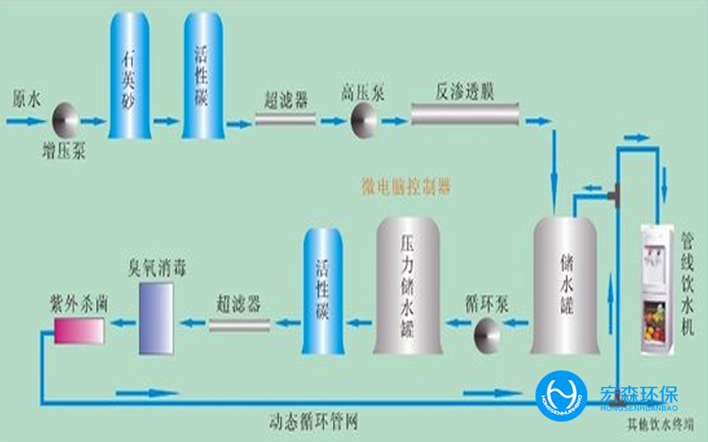 小型工业国产精品无码AV麻豆国产设备